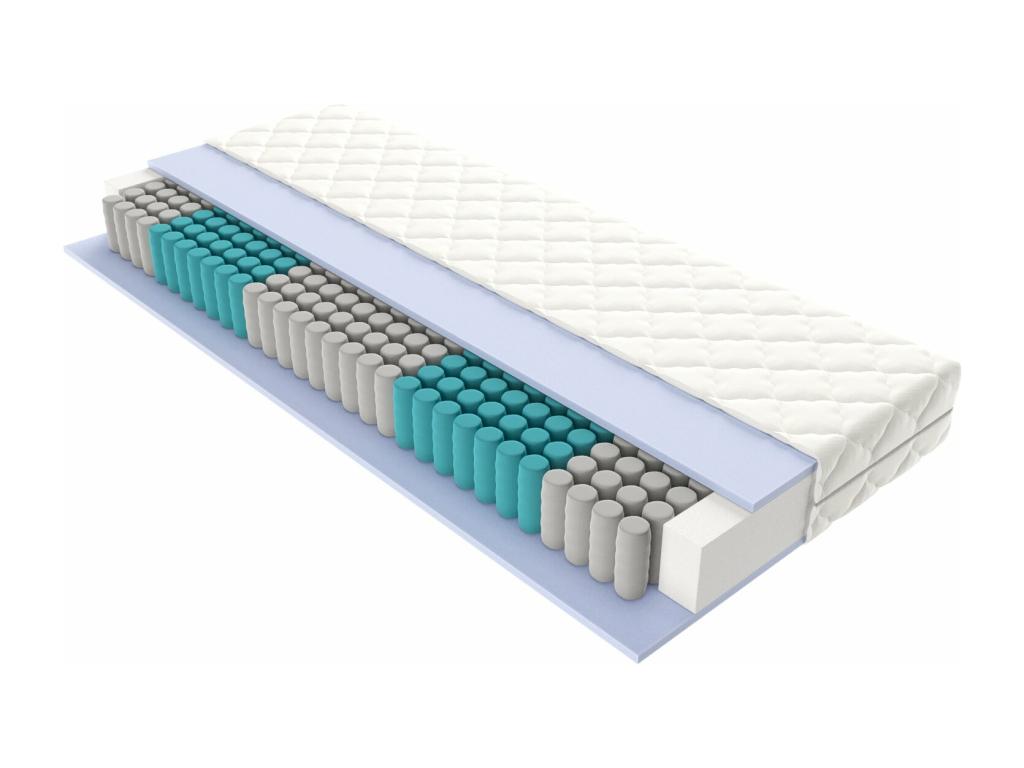 Spring mattress 180x200 with H3 JISR60209